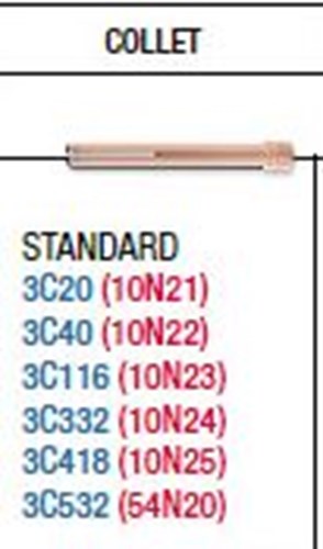 Table for compatibility for CK WorldWide Collet - Works with Torch Models 17, 18 and 26 (PKG of 5)